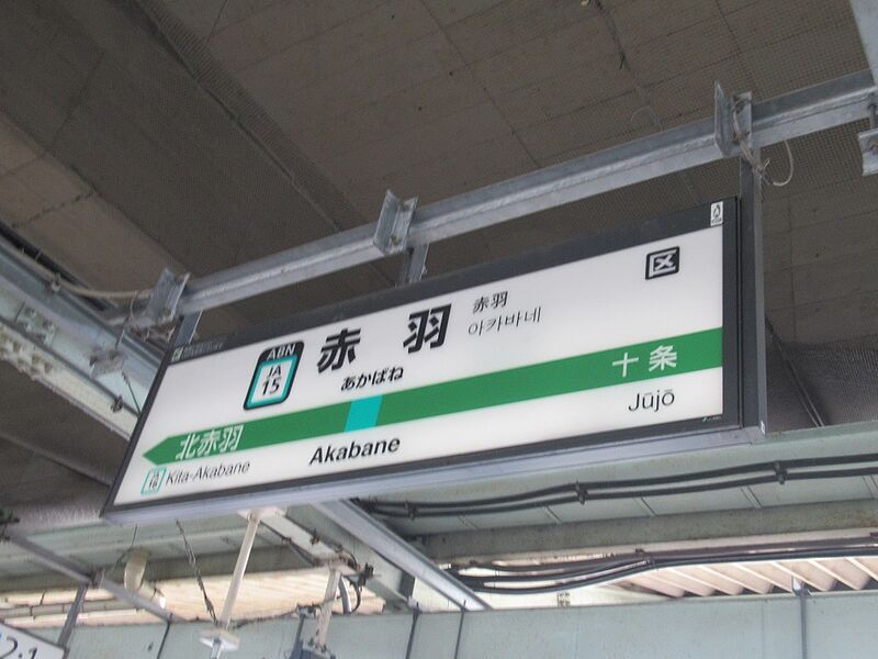 ファイル:AkabaneST Saikyoline Staition Sign.jpg