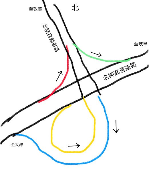 ファイル:米原ジャンクションの図.jpeg