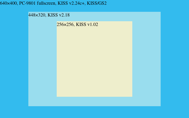 ファイル:Kiss canvas size.svg