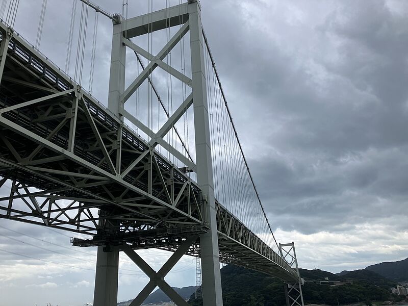 ファイル:Kanmon bridge.jpg