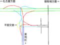 新静岡・下IC構造模式図.png