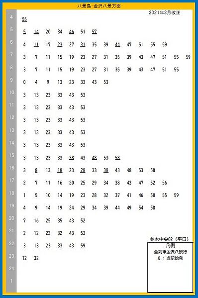 ファイル:Namiki chuo.timetable.202103.down.w.pdf.png.jpg