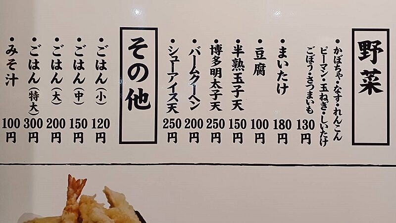 ファイル:天ぷら屋の看板.jpg