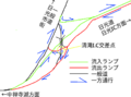 ファイル:清滝IC 構造模式図.png