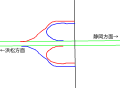 大代IC 構造模式図.svg