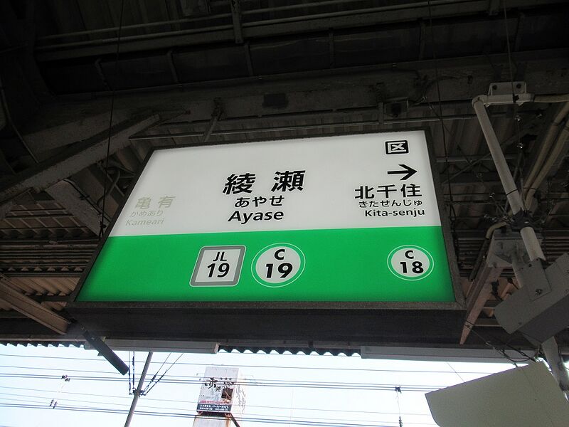 ファイル:AyaseST Station Sign.jpg