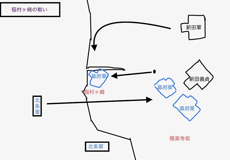 ファイル:稲村ヶ崎の戦い陣図.jpeg