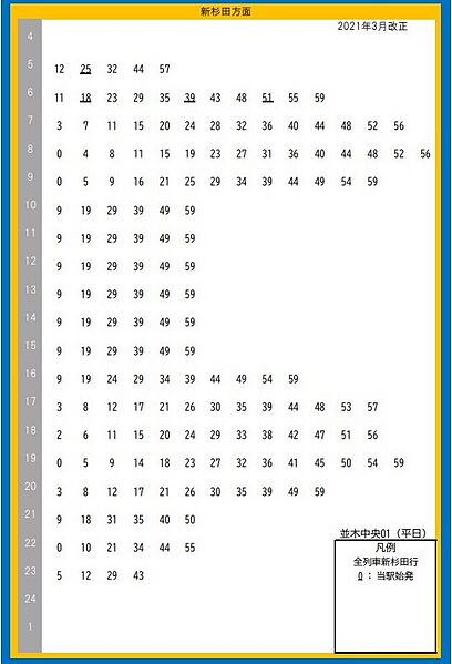 ファイル:Namiki chuo.timetable.202103.up.w.pdf.png.jpg
