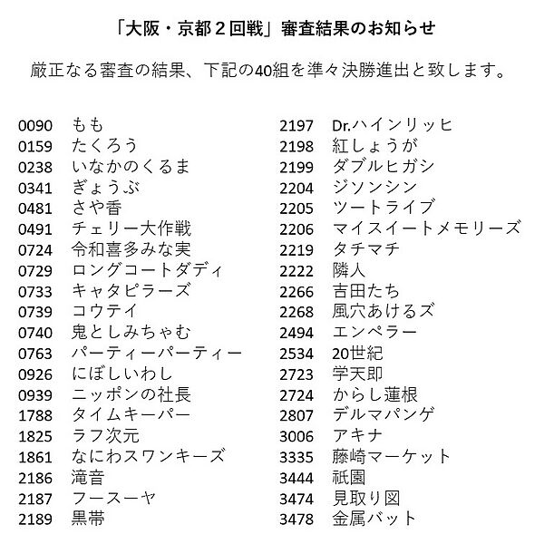 ファイル:M-1グランプリ2020の大阪2回戦通過者.jpeg